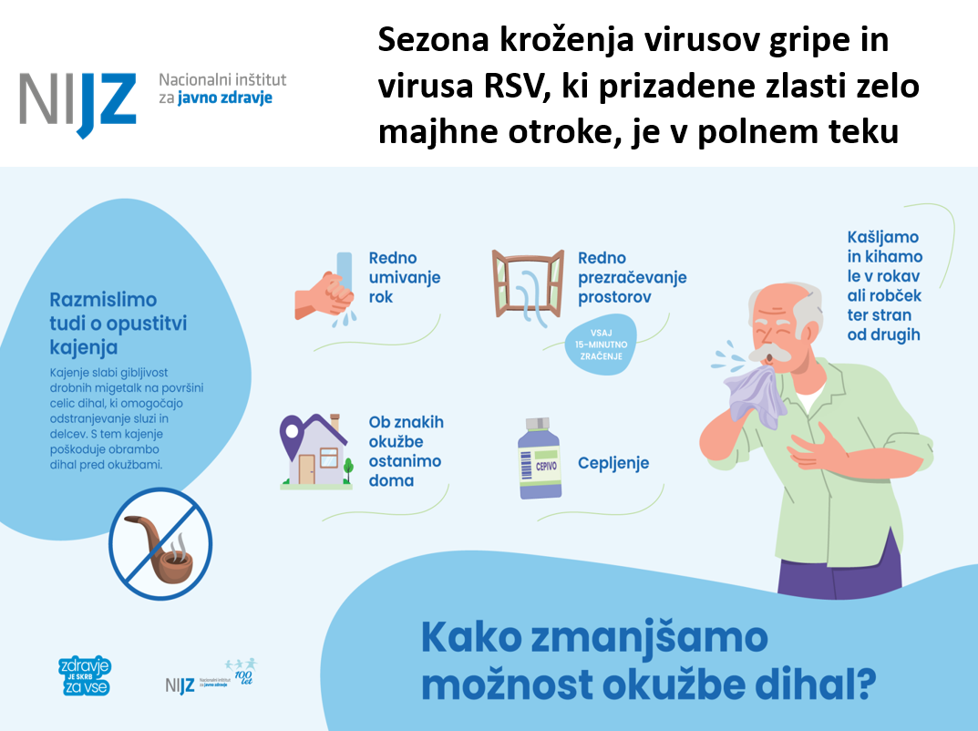PRISPEVEK NIJZ_FBR